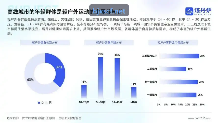 城市国际马拉松万人级JIUYOUTIYU运行现场